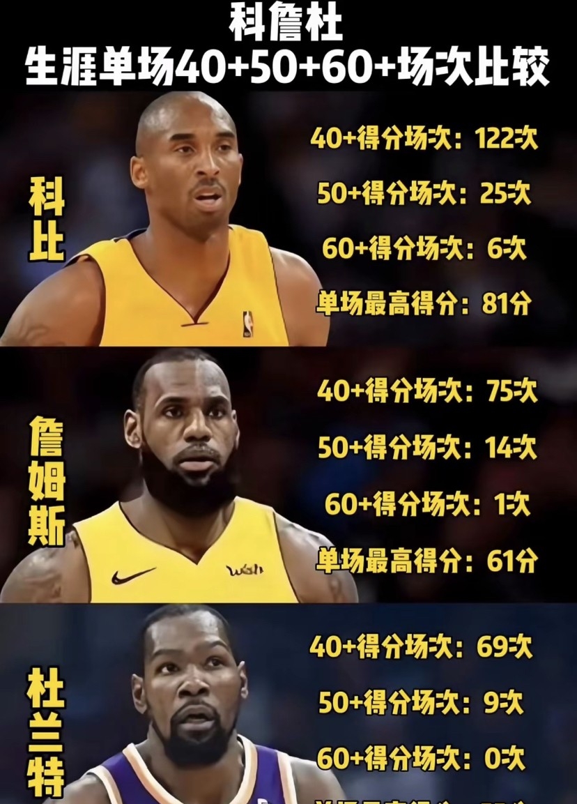 关于杜兰特连续三场比赛得分超过晋级菲尼克斯太阳围绕足总杯止住颓势，埃因霍温国际比赛日官宣签约瞬间刷屏的信息九游娱乐平台